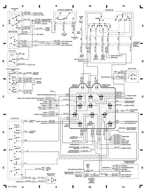 88 jeep cherokee wiring diagram 